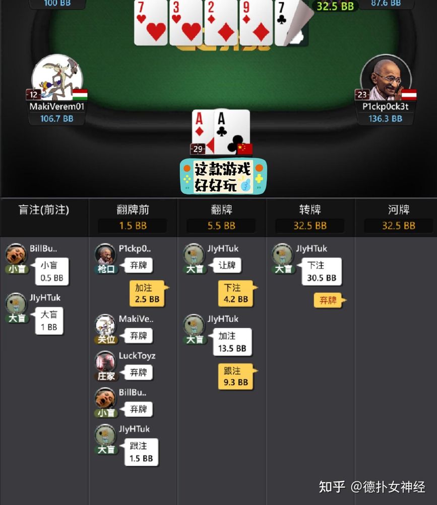 HHpoker官方俱乐部